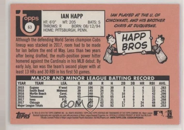 2018 Topps Heritage Black Border /50 Ian Happ #63 - Image 2 of 2