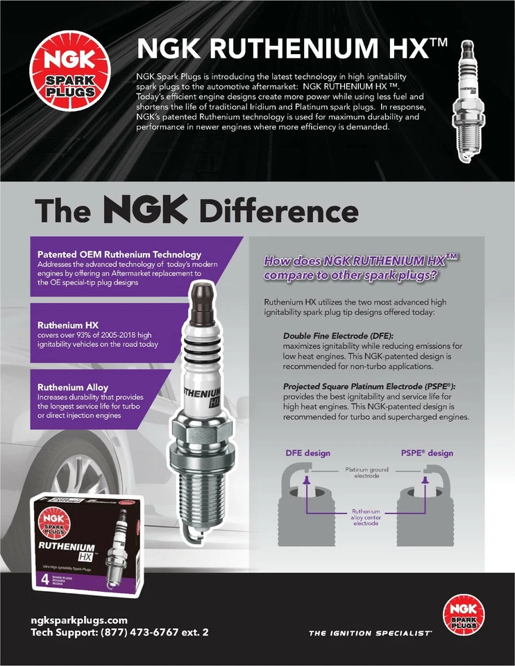 8 x NGK LTR7BHX 95605 Ruthenium HX Upgrade for OEM Spark Plugs Beats Iridium - Image 4 of 4
