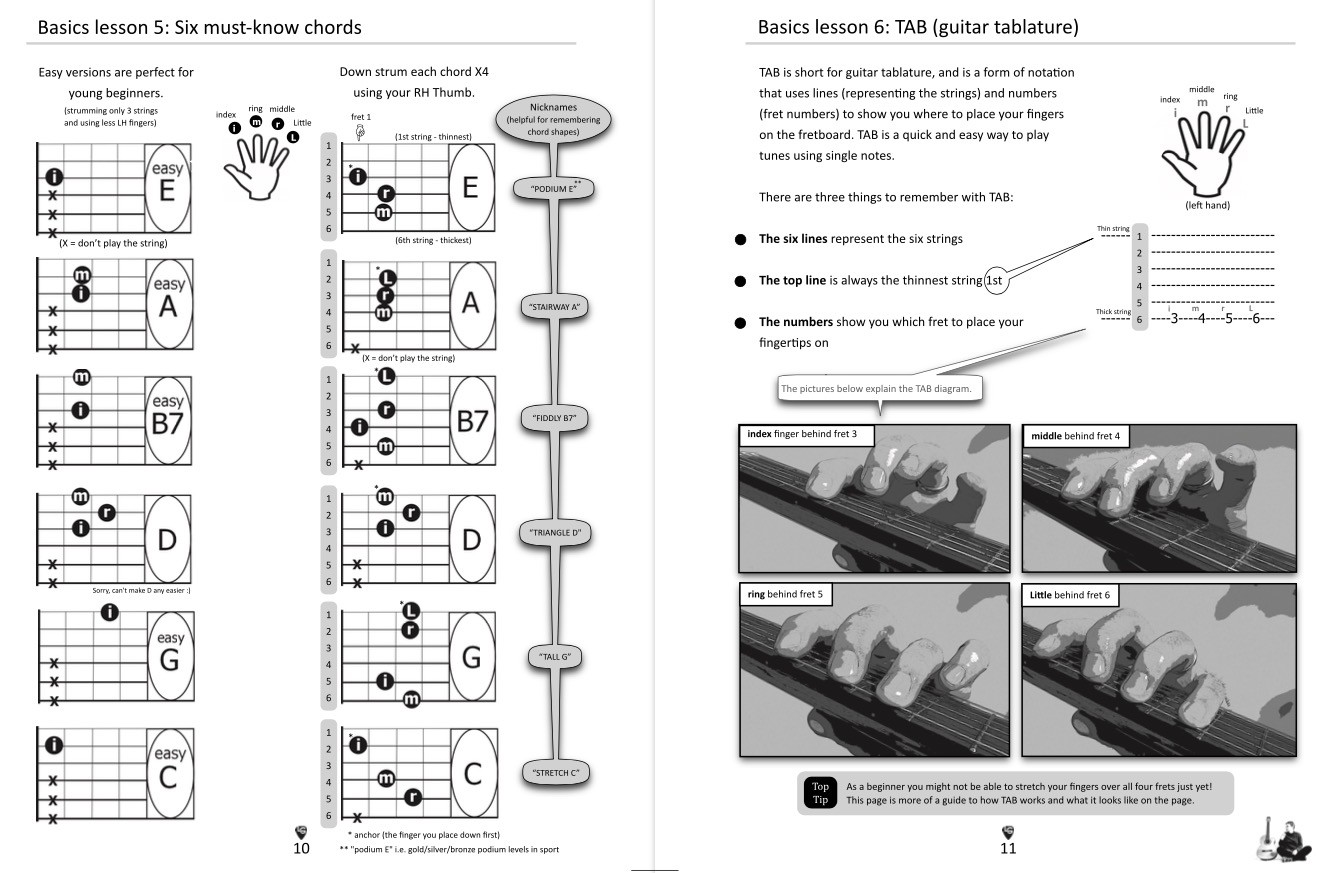 Best Learn to Play Easy Guitar Book For Kids Children With Free Online