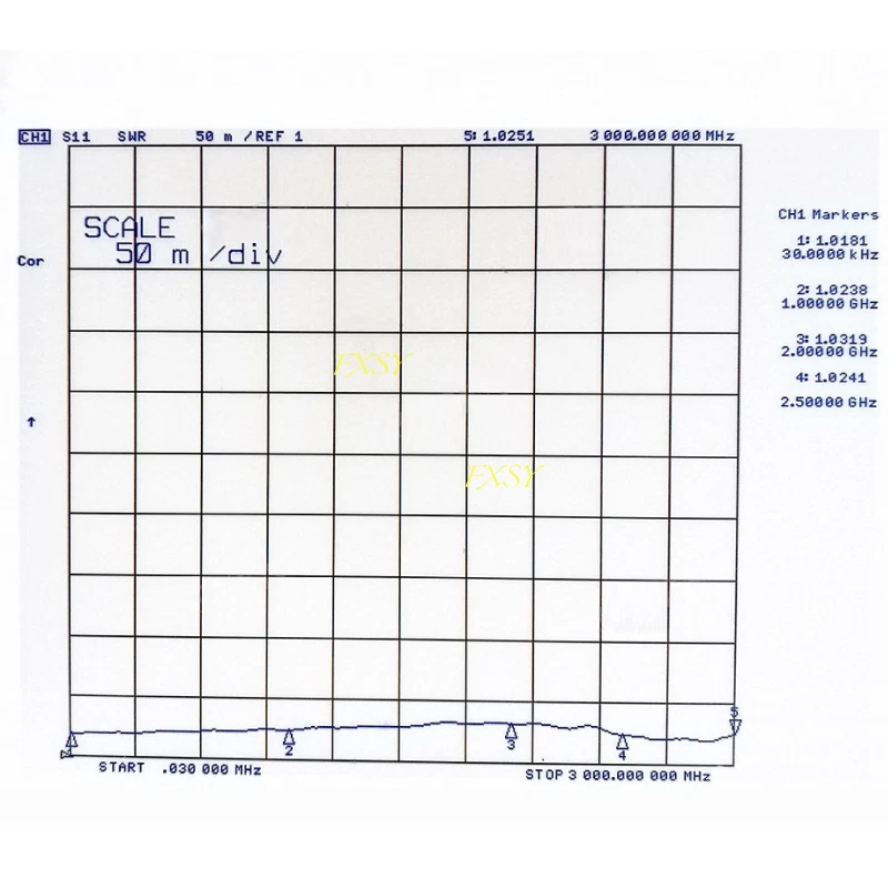 Coaxial Dummy Load Resistor SMA Male 5/10/25/50/100W 50Ω DC-3GHz/4GHz/6GHz lot - Image 2 of 4