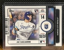 2026 Topps Series 1 Jac Caglianone Big Ticket Player Rookie SP - Royals🔥🔥
