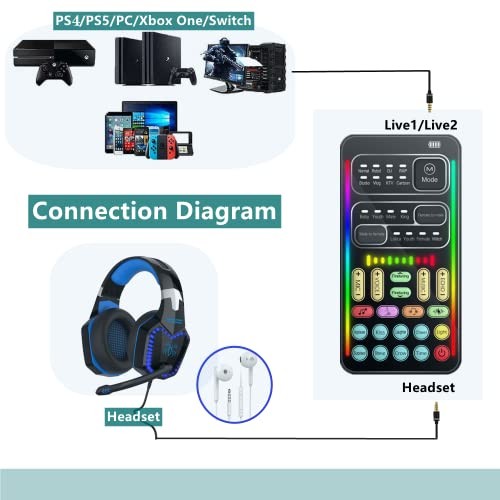 Portable Voice Changer, 2rd Generation i9 Live Sound Card, Cool Lights Sound - 第 4/7 張圖片