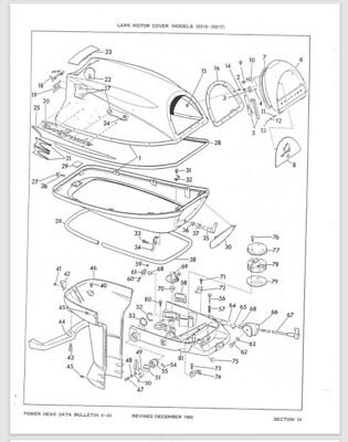 1962 Evinrude 40 HP Lark Selectric Shift 35932 35933 Data Bulletin