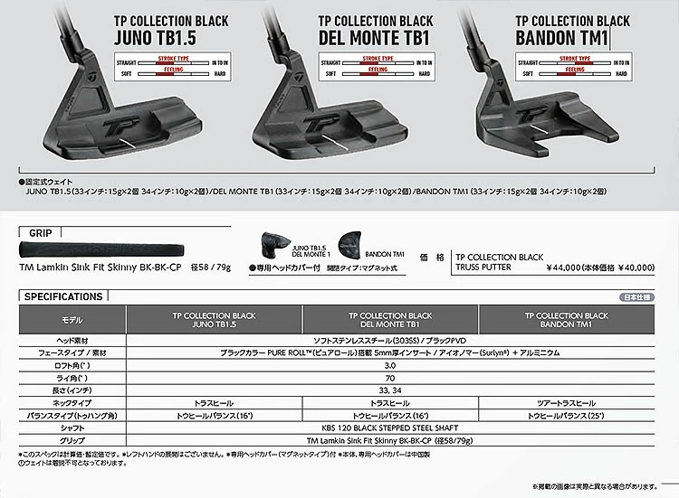 TaylorMade TP Collection Black BANDON TM1 Tour Truss Heel
