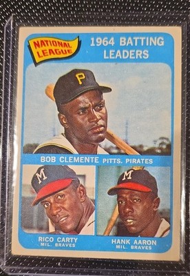 1965 Topps - League Leaders Roberto Clemente, Hank Aaron, Rico Carty #2 Bob...