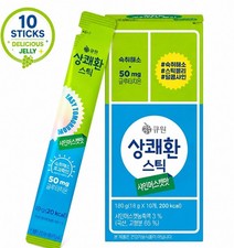 Easy Tomorrow Hangover Relief Stick Muscat Je...