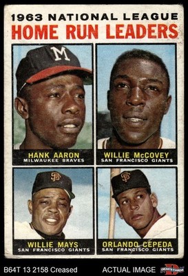 1964 Topps #9 Hank Aaron NL HR Leaders Giants / Braves HALL-OF-FAME 1.5 - FAIR