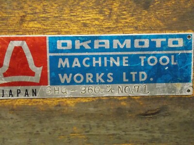 mochigo360ページ Mitutoyo Digit Indicating Micrometer 50-75mm