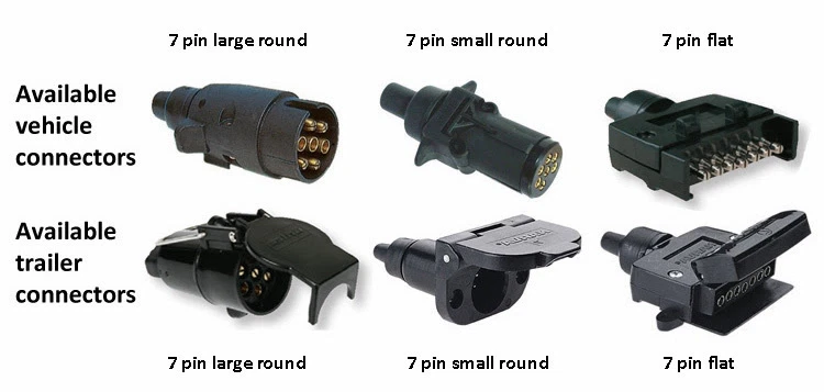 Range Rover Sport 2010 + (L320/L494) LED Towing Adaptor Module - image 4 of 4