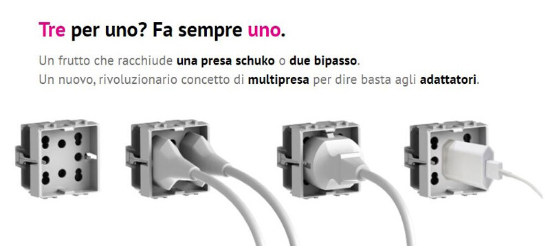 Foto 2 di 5
