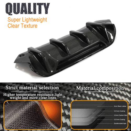 Carbon Heckdiffusor Diffusor Heckansatz Spoiler für BMW F90 M5 Hinten Stoßstange - Bild 9 von 13