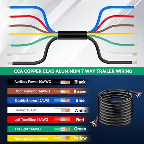 7 Conductor Trailer Wiring 30 FT CCA 10-14AWG 7 Wire Trailer Cable ...