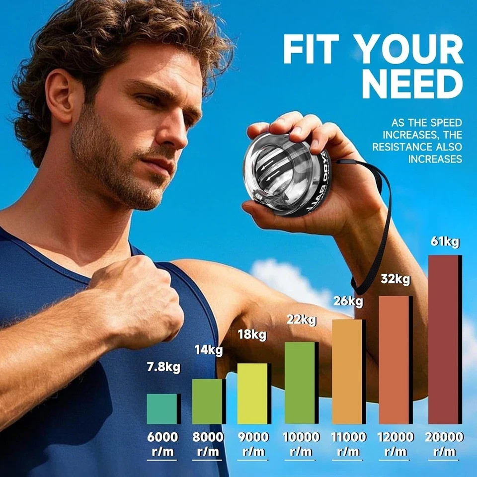 Torque Ball Hand Exerciser Grip Strength Trainer Forearm Strengthener Wrist Powe