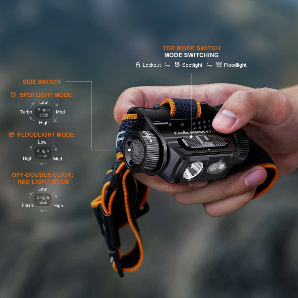 Fenix HM60R V2.0 – Stirnlampe mit Rotlicht, Spot- & Flutlicht, 1600 Lumen, USB-C - Bild 3 von 4