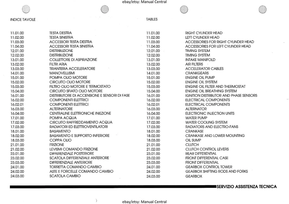 LAMBORGHINI DIABLO VT MANUAL DE PIEZAS 1994 - REIMPRESO ENCUADERNADO EN PEINE Foto 2 de 4