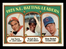 1972 Topps Baseball #85 N.L. Batting Leaders NM/MT