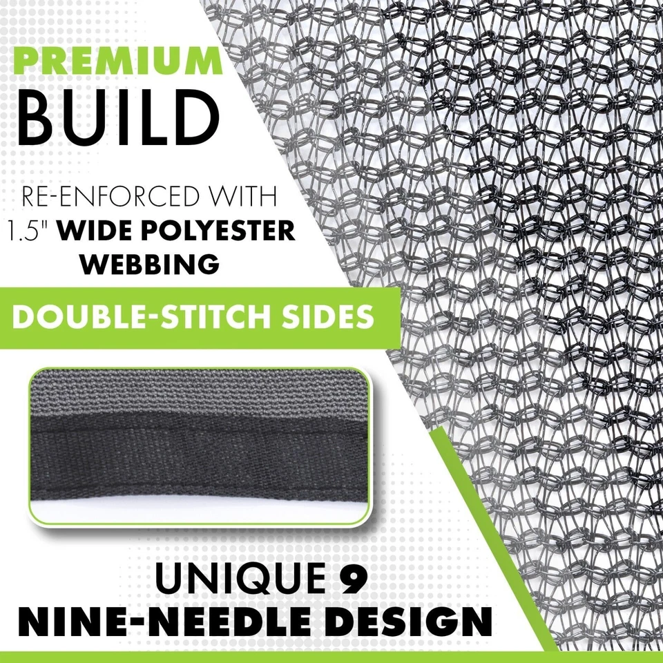 ParabrisasSupplyCo Lona de Malla de Alta Resistencia Parasol, Cubierta, 60-70% Bloqueo Negro Foto 4 de 4