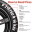 1 X New Goodyear Fortera HL 245/70R17 108T Quiet All-Season Traction ...