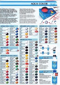 Airfix Revell Paint Chart