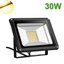 LED-Flood-Light-500W-300W-200W-150W-100W-50W-30W-20W-10W-Cool-Warm-White-Lamp