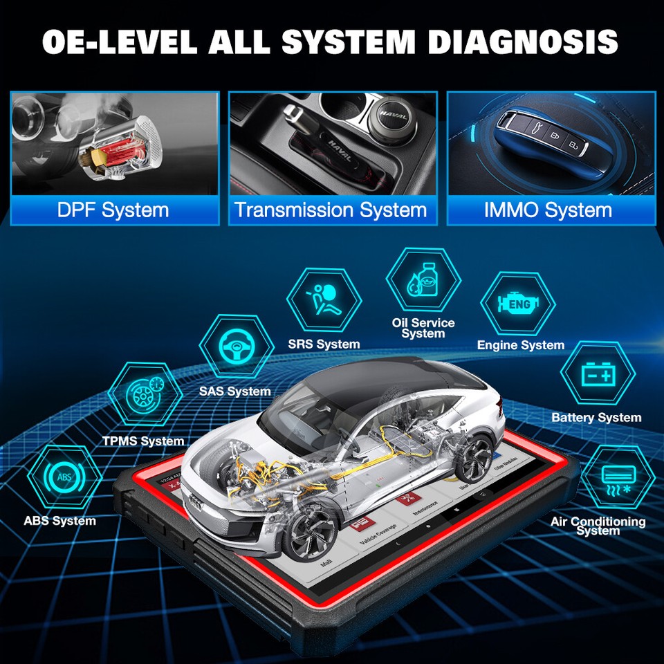 LAUNCH X431 PRO3S+ V+ Bidirectional K-ey Coding OBD2 Scanner Car ...