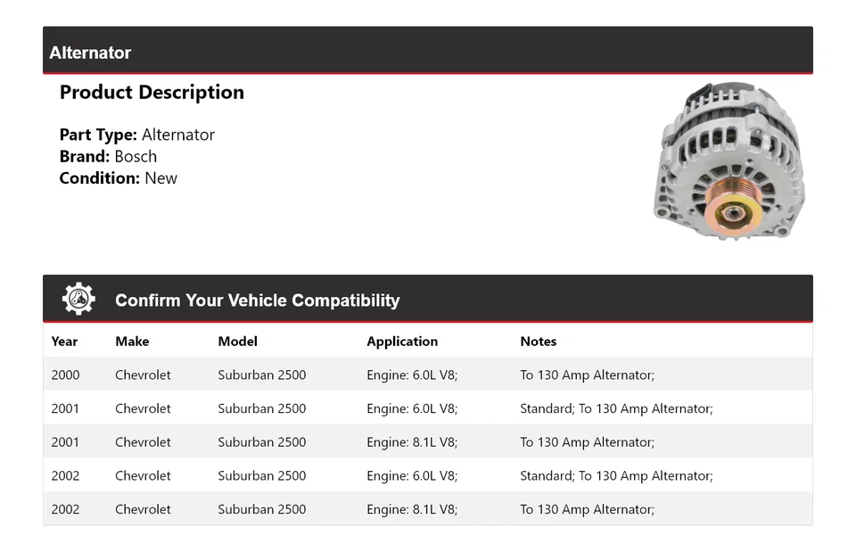 For 2000-2002 Chevrolet Suburban 2500 Bosch Alternator (New) 2001 - Image 2 of 4