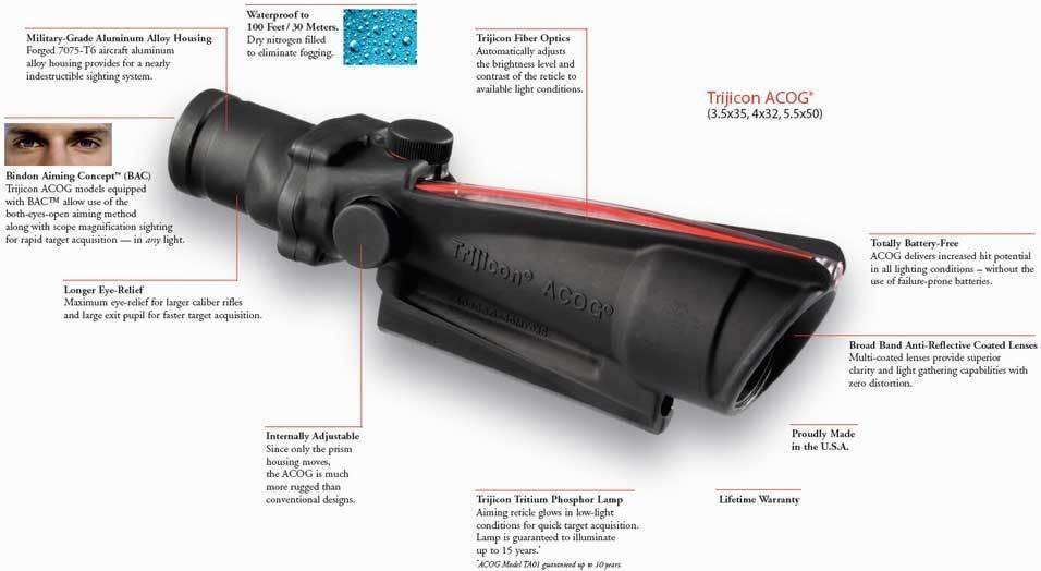 ☆中古☆Trijicon ACOG TA31RCO-A4 ブラック スコープ Trijicon TA31RCO-A4CP Rifle Scope Acog 4x32 Red Chevron