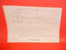 1967 Pontiac Tempest Lemans Gto Convertible Hardtop Wagon Frame Dimension Chart