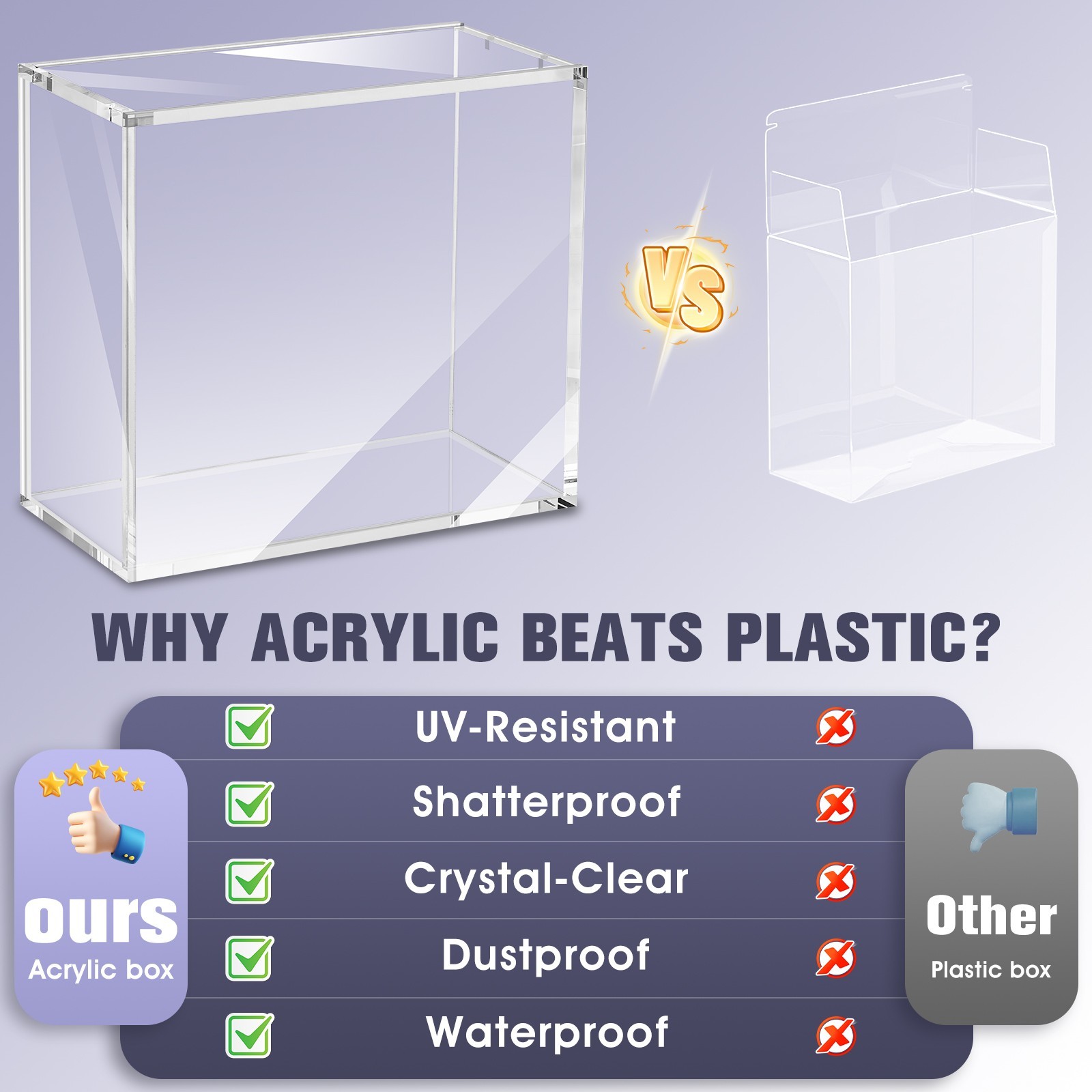 Pokemon Acrylic ETB Case ,Sliding Magnetic Elite Trainer Box Protector Case