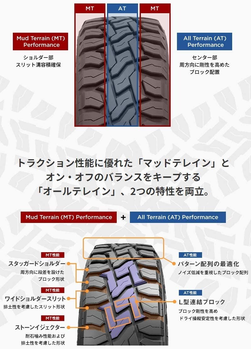 ③TOYO OPEN COUNTRY R/T 165/65R15 Toyo Open Country R/T 165/65R15 81Q White Letter Off Road