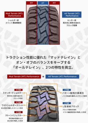 Toyo Open Country R/T 165/65R15 81Q White Letter Off Road