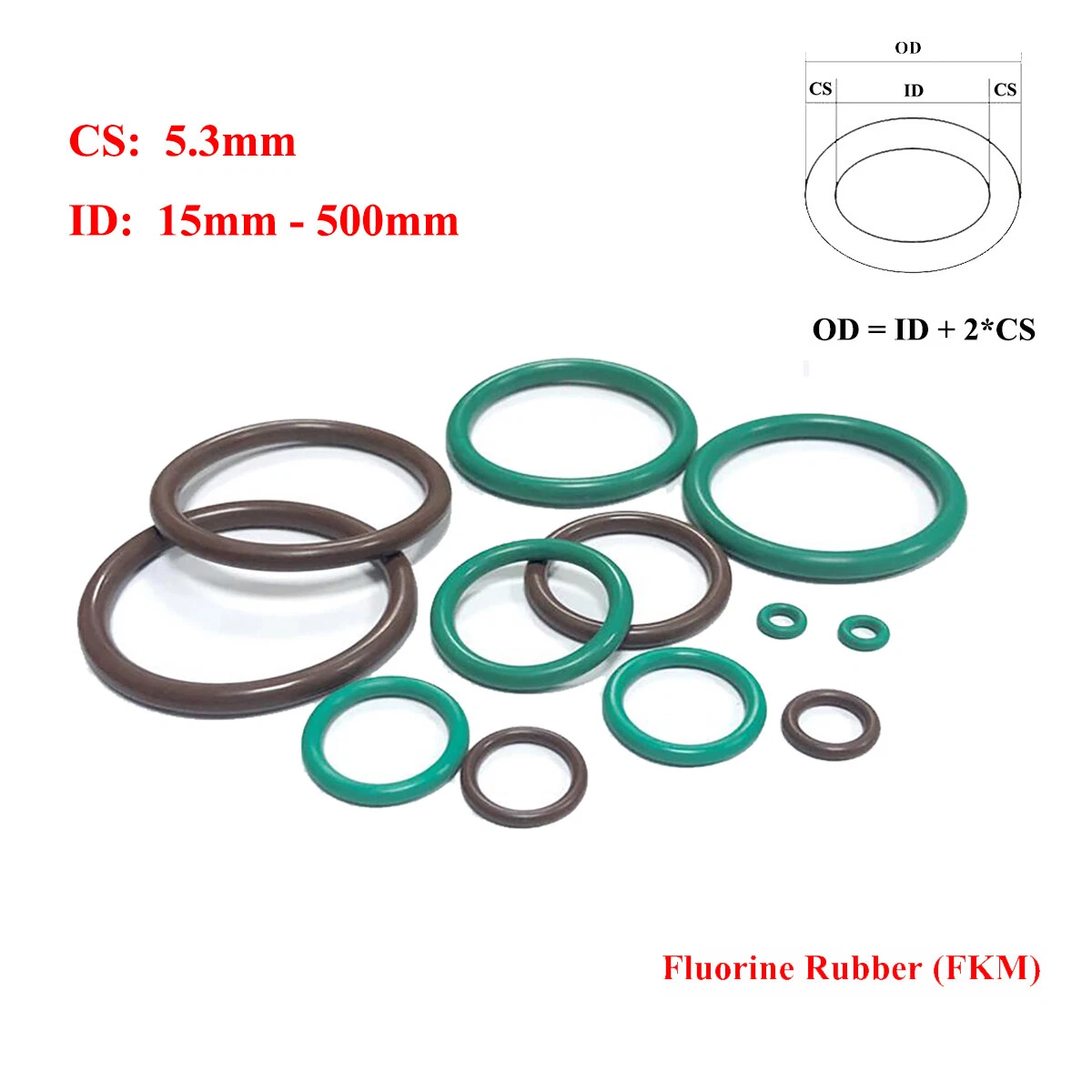 Details 156+ o ring gasket material super hot netgroup.edu.vn