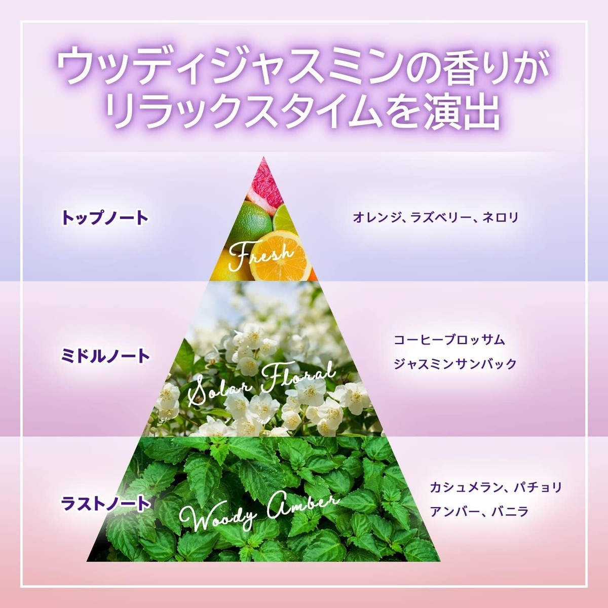 LUX Celestial Escape Body Milk Woody Jasmine Scent 300g From Japan