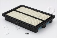 Japko Luftfilter 20449 Filtereinsatz FüR Civic ES ET Honda 7 IMA ED9 ES9