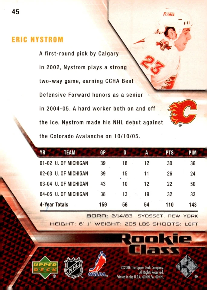 Eric Nystrom - Signed 2005-06 Upper Deck Rookie Class Card #45 - Image 2 of 2