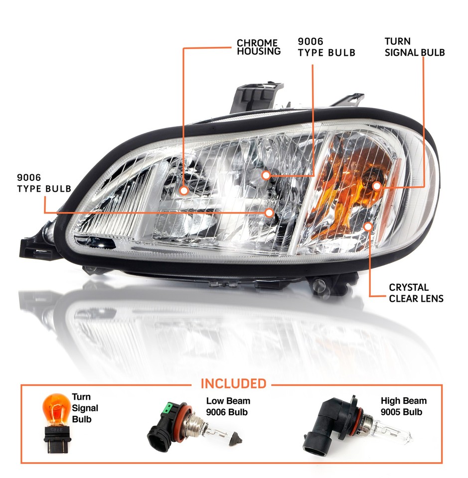 Brighten Up Your Rig! Torque Headlight For Freightliner M2 (2002-2018) – Driver Left Side, All Bulbs Included, DOT/SAE
