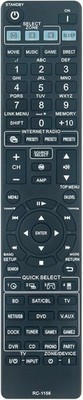 RC-1156 Replaced Remote for DENON AV A/V Receiver AVR-3312CI DHT-1312BA DN-500A