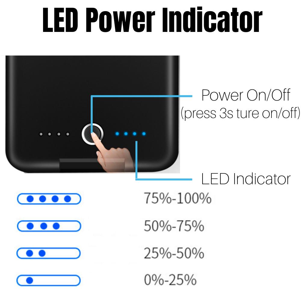 8000mAh Power Bank Battery Charger Case Charging Cover For iPhone 6s 7 8 Plus SE eBay