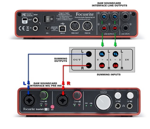 4 Channel Mini Studio Summing Mixer UAD Apollo Focusrite Audient Motu - Picture 8 of 23
