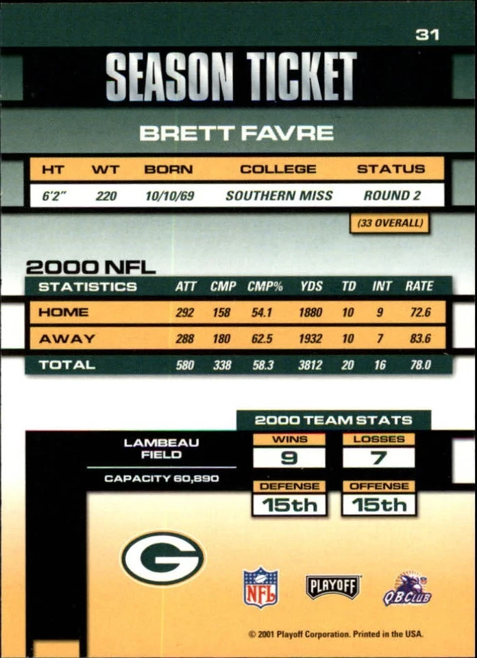2001 Playoff Contenders Football -Pick your Cards - Image 3 of 3