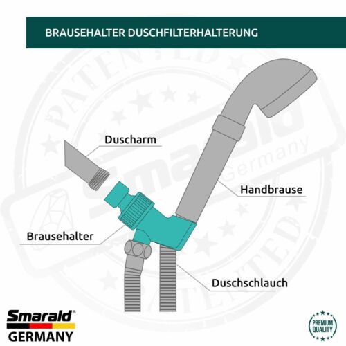 Handbrause Duschkopf Halterung Brausehalter Stangenhalter 5 Modelle Blitzmontage - Bild 28 von 41