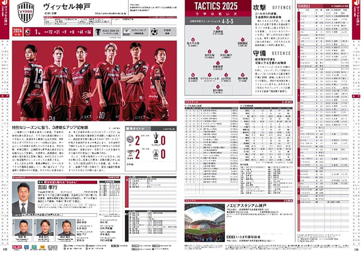 J.LEAGUE 1994 カレンダー ジグソーパズル Amazon.co.jp: 6-371