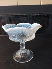 VTG Fenton Art Glass Compote Opalescent White Edge Footed Dish Collectible