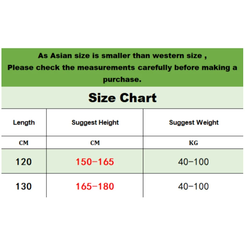 Asian Dress Size Chart