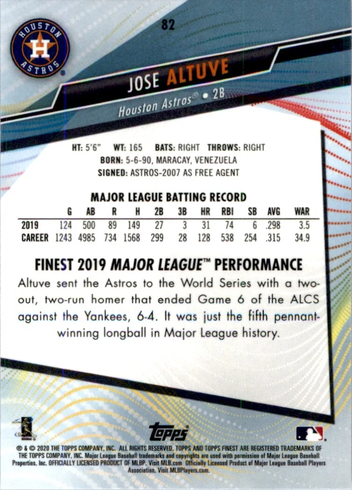 2020 Finest Jose Altuve Houston Astros #82 - Image 2 of 2