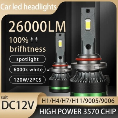 Feu &agrave; LED H4 Pour Moto (anciennement TG GOLD