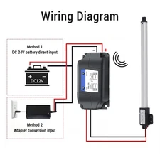 Mini Electric Linear Actuator 200mm Stroke 20N Thrust 30mm/s IPX4 Electric Push