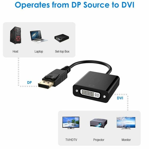 Displayport DP Male to VGA DVI HDMI Female Display Port Converter Adapter Cable - Picture 5 of 18
