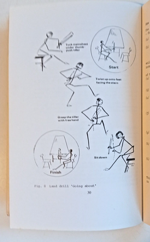Sailing by Peter Heaton &Teaching Sailing by Peter Rance 1971 & 1976 paperbacks - Picture 14 of 18