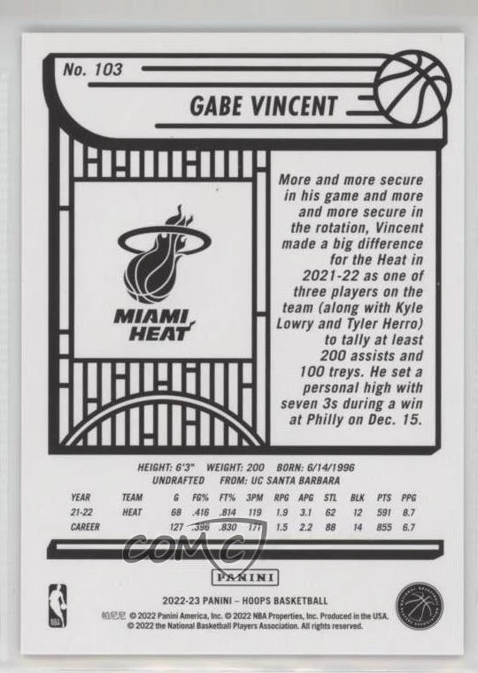 2022-23 Panini NBA Hoops Orange Explosion /25 Gabe Vincent #103 Rookie RC - Image 2 of 2